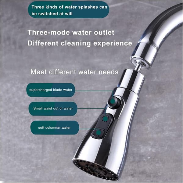 Roterende svingbar kranlufter, Universal 3-modus Silver