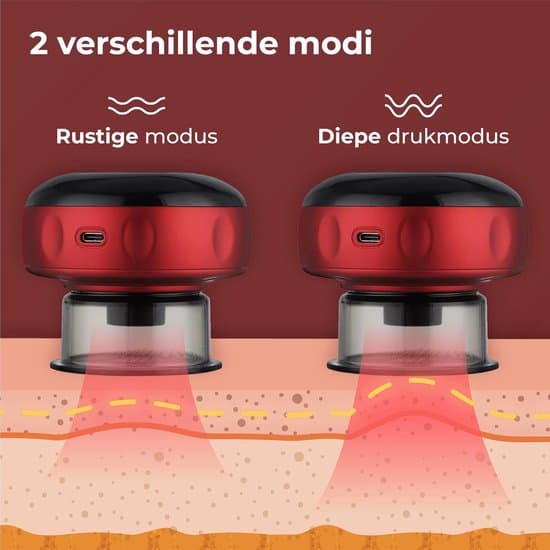 Cellulitmassageapparat - Anti-cellulitenhet - Koppningskoppar - Hudvård