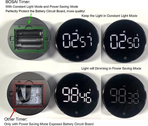 Timers, kökstimer för barn, digital magnetisk nedräkningstimer för matlagning, med konstant ljusfunktion för klassrum, tyst för barn