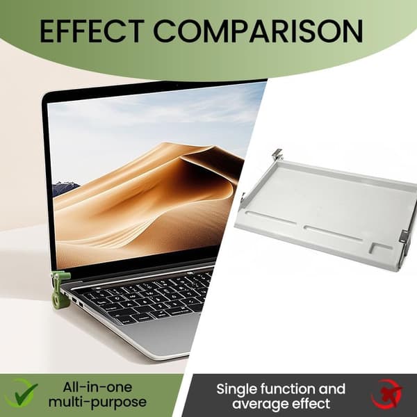 Snigelformad Laptopställ 2-pack - Portabel Plaststativ för Laptop, Surfplatta, Telefon & Böcker (Gul + Grön)