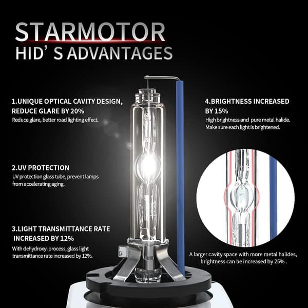 2-pack Xenonlampor D1S 35W 6000K 3800LM Vit...
