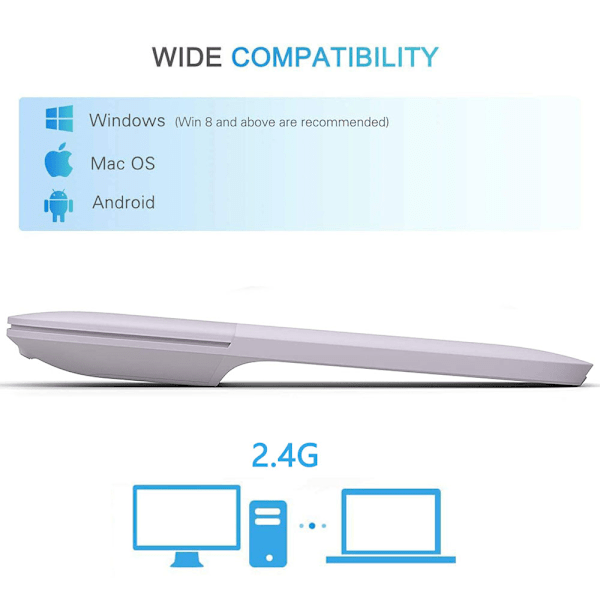 Innovativ Full Scroll Plane Bred Kompatibilitet, Bekväm Ergonomisk Design för Båda Händerna, Trådlös Mus för PC/Laptop/Desktop Stöder De Flesta