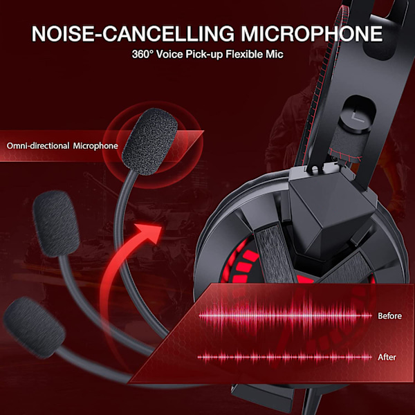 Lyft Din Spelupplevelse: DTS Headphone:X Spatial Audio & Dubbelbygeldesign, för PlayStation 4, PlayStation 5, Nya Xbox One, PC, Nintendo