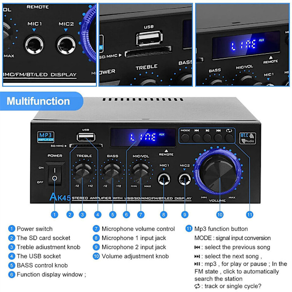 Trådlös Bluetooth-effektförstärkare för inom- och utomhusbruk, stereo-ljudförstärkare med FM-radio, USB SD-kortingång, flera ingångsalternativ inklusive