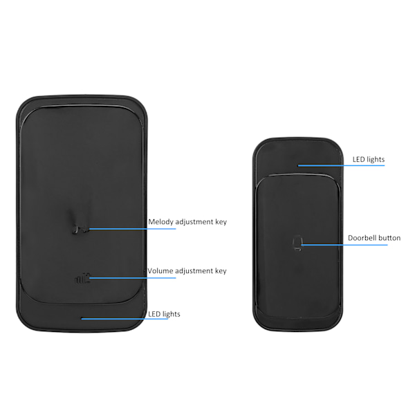 Trådlös Dörrklocka Kit 38 Melodier 4 Volymer Vattentät 918.6ft Räckvidd Dörrklocka för Hem AC110‑240V EU-kontakt