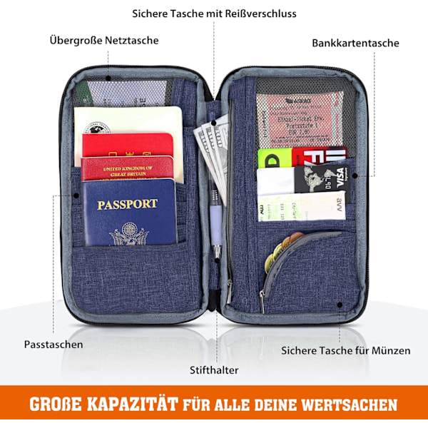 Reseorganisatör för Dokument för Män och Kvinnor, Avancerad RFID-blockering, Flexibel Organisation för Problemfria Resor