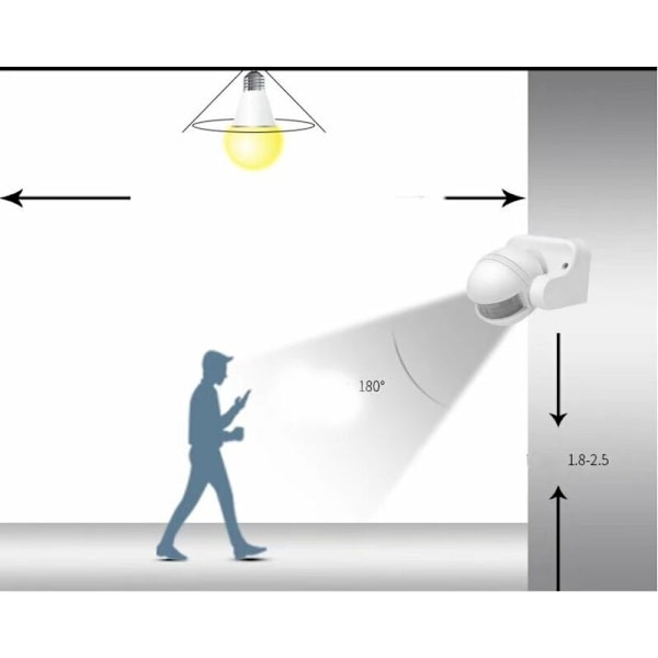 Infraröd Rörelsesensor, Vinkeljusterbar PIR-detektor för Bred Täckning, Automatisk På/Av Ljusbrytare med Timerfunktion, Idealisk för Inomhus och Utomhus