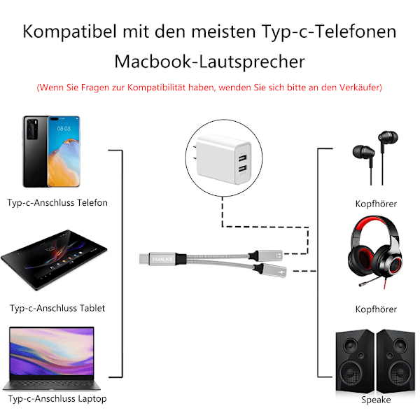 Dubbel USB-C Splitter För Dina Ljudbehov, Superkompatibel Adapter Säkerställer Högkvalitativ Ljudöverföring Och Sömlös Enhetsanslutning