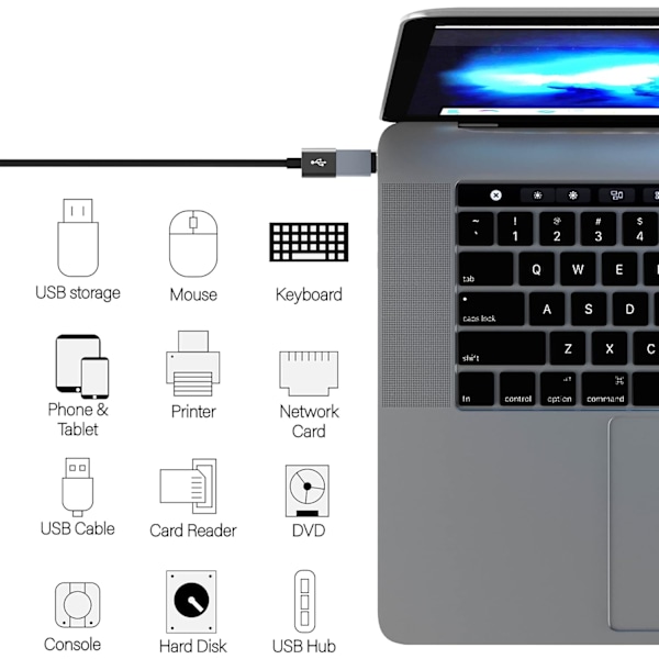 Revolutionera Din Anslutning, USB C till USB Adapter med Aluminiumlegeringsdesign Säkerställer Höghastighetsdataöverföring, Kompakt och Portabel för Enkelhet