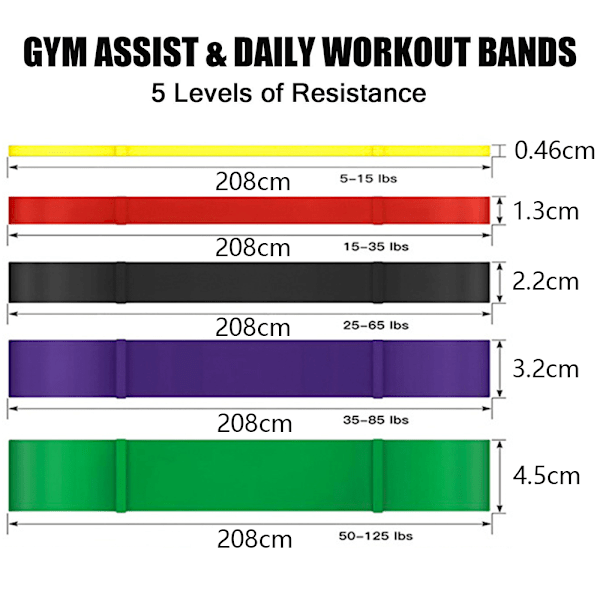 Kroppsformning med träningsband för resor, hemlösning för gym i hållbar, luktfri design