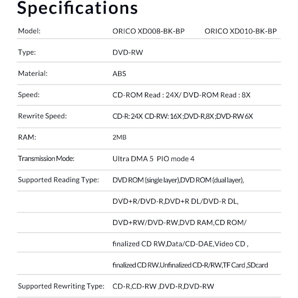 Mångsidig extern hårddisk, USB 3.0 höghastighetsdataöverföring, Plug and Play för enkel integration med bärbara och stationära datorer, Stöder flera operativsystem