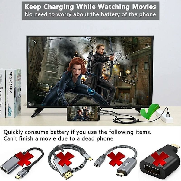 HDMI-adapter för sömlös videoströmning, Thunderbolt 3-kompatibel USB C till HDMI-kabel, höghastighetsdatakabel, robust design för