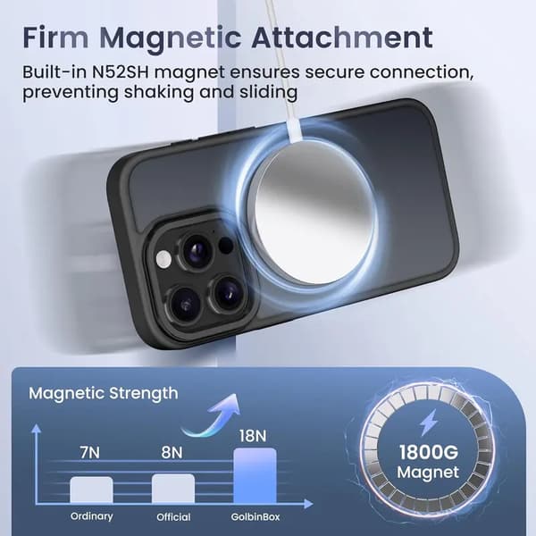 Shockproof Camera Lens Protector & Stand Protective Phone Case for Phone 17 Pro Max Case 16 15 14 13 12 Pro, MagSafe Durable Wireless Magnetic