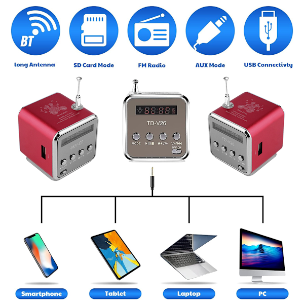 Fluorescerande Minihögtalare för Sömlös Musikströmning, Portabel Minihögtalare med Högkvalitativt Ljud, Linjeingång, Stödjer TF-kort & USB-minne