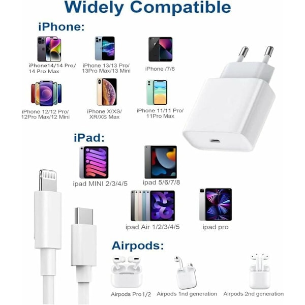 Snabbladdare för iPhone, Höghastighetsladdning USB C-laddare med MFi-certifierad vändbar design datakabel