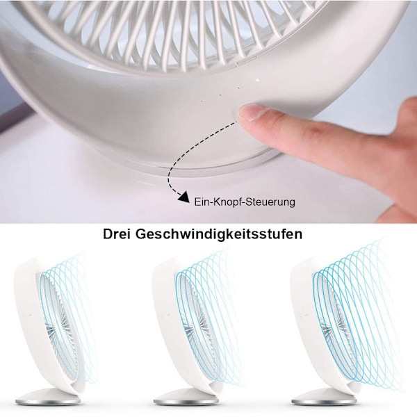 Bordsfläkt för Tyst Drift, USB-Fläkt med 60° Rotation, Uppladdningsbara Fläktar 8 Tum Vit, Portabel Bordsfläkt för Sovrum Kontor