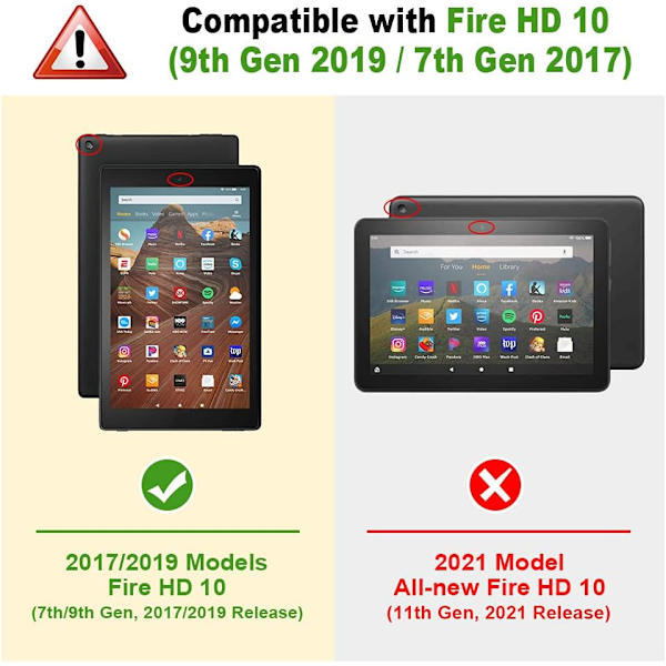 Praktiskt Ställfodral för Fire HD 10 Tablet 7:e och 9:e Generationen, 2017 och 2019 års Modeller, Ultralätt PU-läder med Skyddande Innerfoder