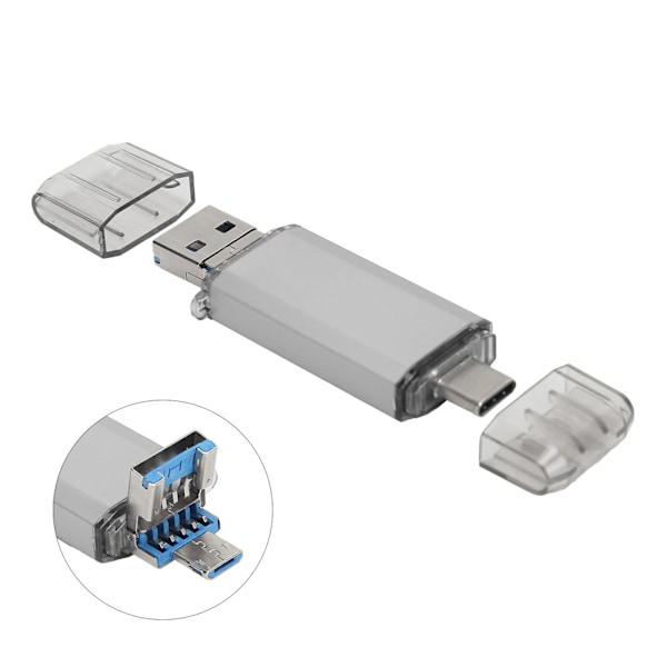 OTG USB, Din ultimata följeslagare för datahantering i farten