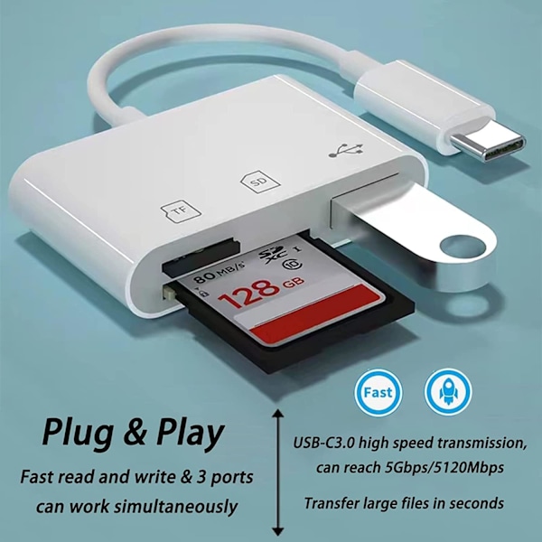 Nästa generations minneskortadapter för USB C-enheter, 5 Gbps snabb överföring med dubbla kortplatser och överlägsen säkerhet för iPhone och mer
