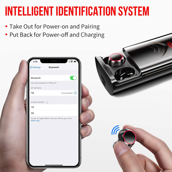 Kompakt Laddningsetui Trådlösa Hörlurar, Avancerad Bluetooth 5.3 För Sömlös Anslutning, Ultralåg Latens, Hi-Fi Ljud Med Djup Bas, Intuitiv