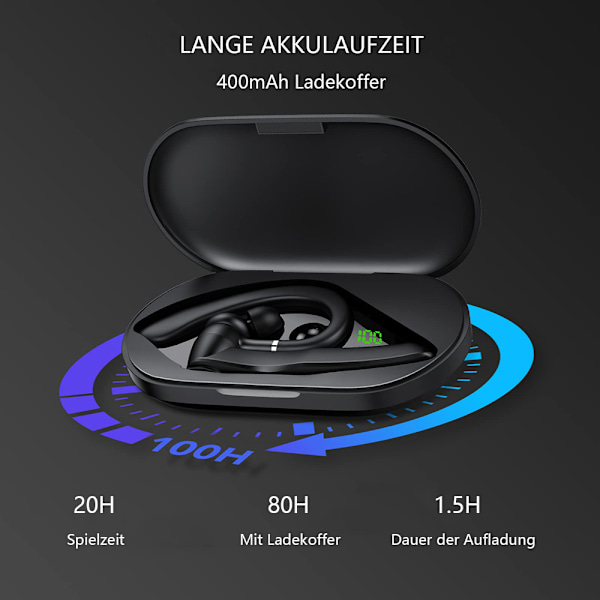 Trådlöst headset för iOS Android, Bluetooth V5.3 brusreducerande hörsnäcka med roterbar mjuk gummiarm för bilkörning/kontor, 15 timmars samtalstid, 100Mbh