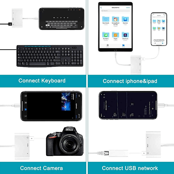 Usb Kamera Adapter, Skärmspegling Med 1080p Digital Av Hdmi-överföring, Bred Kompatibilitet För Ios-enheter, Plug And Play-Funktionalitet, Apple