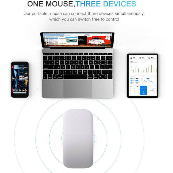 Innovativ Full Scroll Plane Bred Kompatibilitet, Bekväm Ergonomisk Design för Båda Händerna, Trådlös Mus för PC/Laptop/Desktop Stöder De Flesta