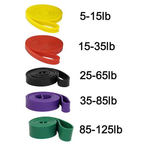 Draghjälpsband, högkvalitativt naturgummi, hållbara för daglig användning, lämpliga för alla träningspass inklusive armar, rygg, ben och rumpa