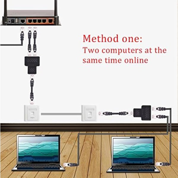 Den ultimata nätverkspartnern: Ethernet-splitter för sömlös anslutning, stöder samtidig anslutning av dubbla enheter, kompakt design för