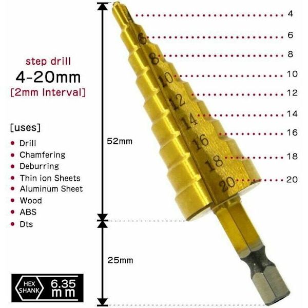 Set med 3 stegborrar, rostfritt stål, 4-12/20/32mm, konisk triangel i titan, med sexkantsskaft, för borrning med skruvdragare i stål