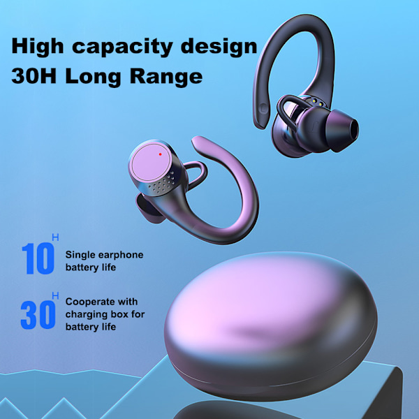 Sportiga Trådlösa Hörlurar, Bluetooth 5.3-teknik, Säker Passform med Öronkrokar för Oavbruten Musikupplevelse, Kraftfull Kompatibilitet, Lång Speltid