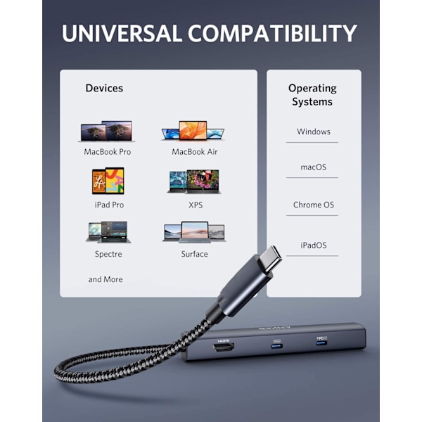 4K HDMI-portadapter, 1 Gbps Ethernet-anslutning, Lås upp din enhets fulla potential med fantastiska bilder och blixtsnabba internethastigheter
