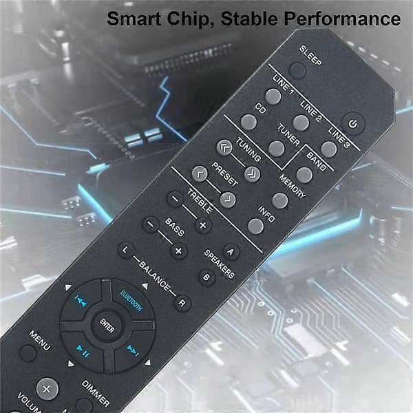 RAX33 Replacement Remote Control for Yamaha Stereo Receiver R-S202 R-S202BL R-S202D RS202 RS202BL RS202D