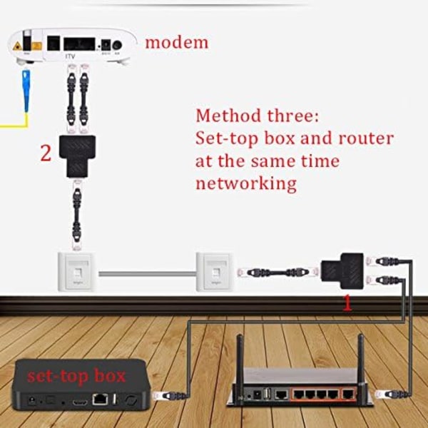 Den ultimata nätverkspartnern: Ethernet-splitter för sömlös anslutning, stöder samtidig anslutning av dubbla enheter, kompakt design för