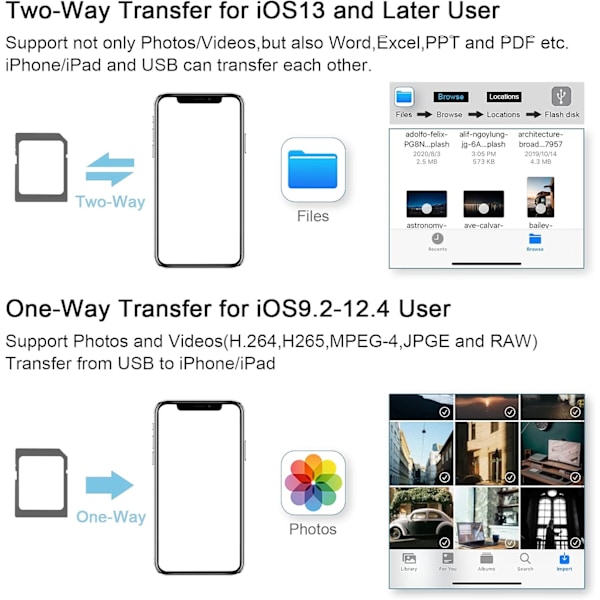 HDMI-adapter för iPhone, Multifunktionell 1080p Digital AV HDMI-överföring med Laddningsport, Plug and Play USB-kameraadapter för Skärmspegling