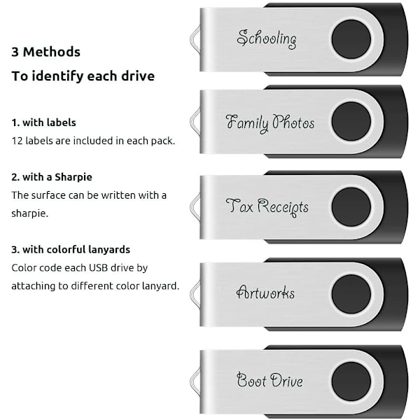 Minnessticka för mångsidig användning, USB 2.0-minne, portabel och hållbar lagringslösning, kompakt storlek för bekvämlighet på språng (16GB, 10-pack)