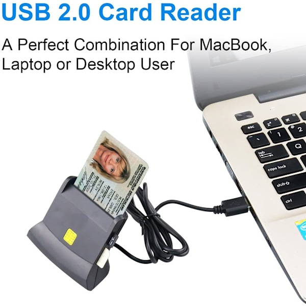 Emv Sim Eid Skrivare Programmerare, Mångsidig Lösning För Flera Kort Inklusive Cac, Id Och Sd, Kompatibel Med Windows, Mac Os Och Linux