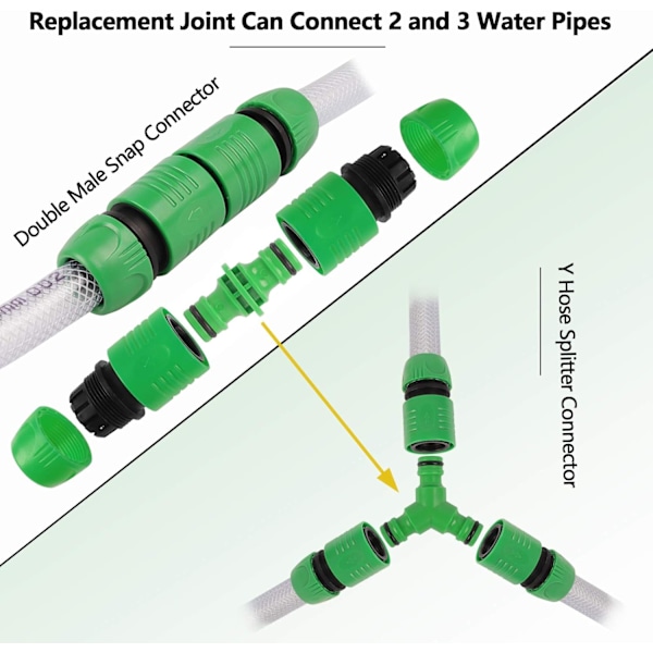 Slangekoblingssett, slangekobling, slangekobling, kran kobling, tilkobling, slangekobling, kran kobling, slangekoblingssett, grønn