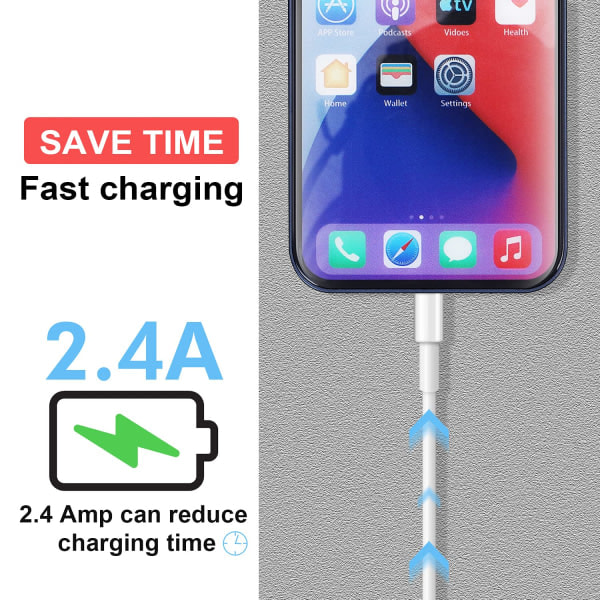 2-pak kompatibel med Apple iPhone ladekabel 1m, Apple Lightning til USB kabel 1 meter Rask lading Apple Telefon lange kabler