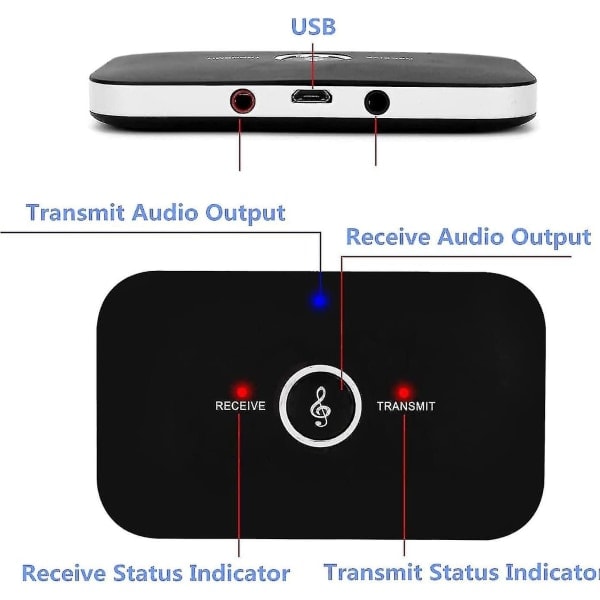 Bluetooth 5.0 Sender Modtager, 2-i-1 Trådløs Bærbar Stereo Audio Adapter Modtager med RCA/3.5mm Aux Kompatibel Lav Latens HD Audio