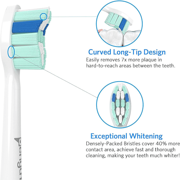 Udskiftning af tandbørstehoveder til Philips Sonicare elektriske børstehoveder Refills Kompatibel med Sonic Care Snap On tandbørster, 10 pakker00