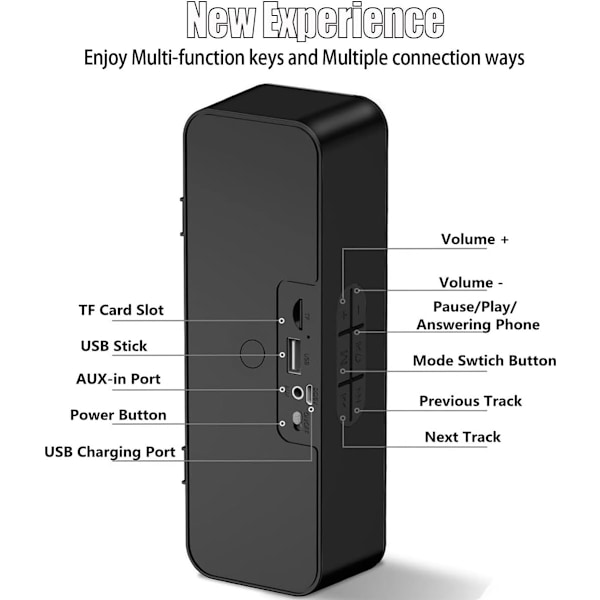 Bluetooth-kaiutin, kannettava langaton Bluetooth 5.0 -kaiutin