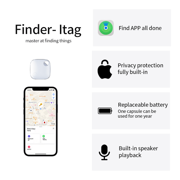Mini GPS-spårare - Spårning i realtid, app utan prenumeration, IP65 vattentät för telefon, plånbok, nycklar, barn, husdjur