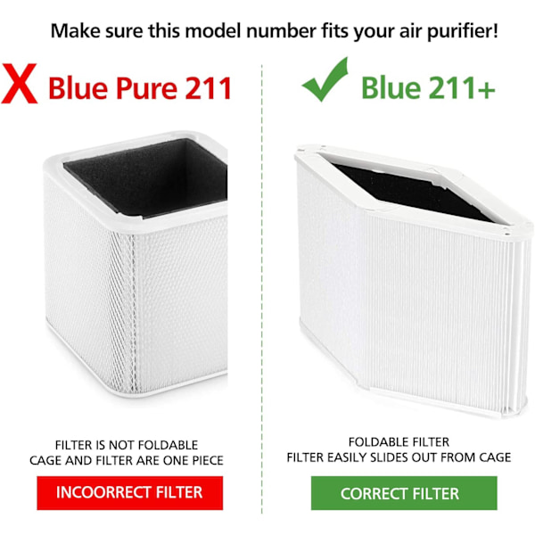 Blue Pure 211+ -vaihtosuodatin, joka on yhteensopiva Blueair Blue Pure 211+  -ilmanpuhdistimen, taitettavan hiukkassuodattimen ja  hiilenvaihtosuodattimen kanssa d695 | Fyndiq