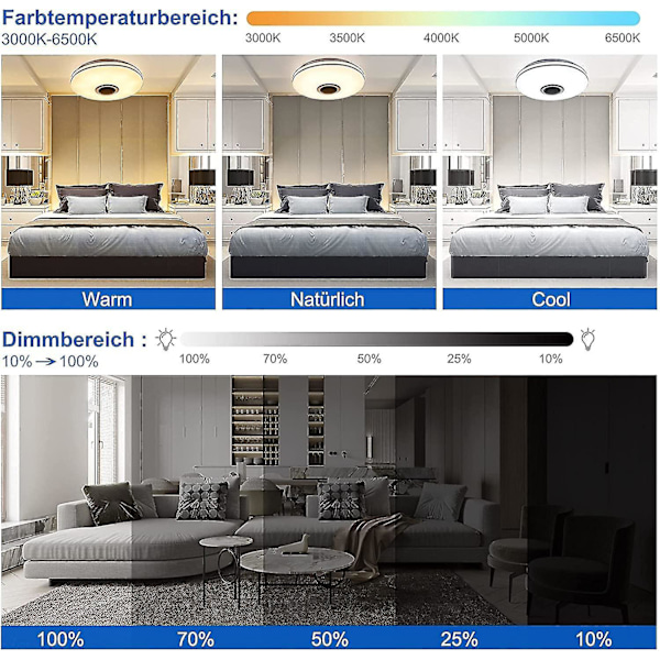 36w Led-kattovalaisin himmennettävällä Bluetooth-kaiuttimella, Led-kattolamppu kaukosäätimellä tai sovellusohjauksella, RGBW-värimuutos, Einstalbar makuuhuoneeseen, keittiöön, lastenhuoneeseen, olohuoneeseen