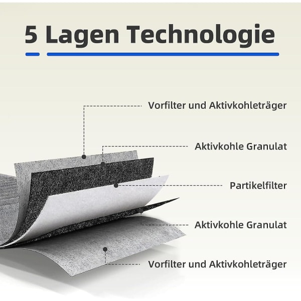 2024 4 stk aktivt karbonfilter for viftedeksel Siemens Hz9vrcr0 17004796 / Bosch Hez9vrcr0 17004805 / Neff Z821vr0 17004806 / Gaggenau Ca282111