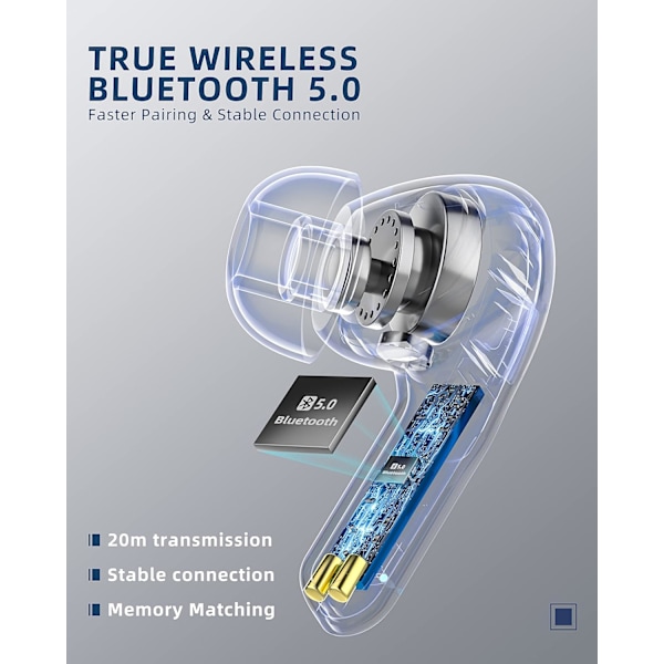 Bluetooth-kuulokkeet, langattomat 5.0 melunvaimennuksella