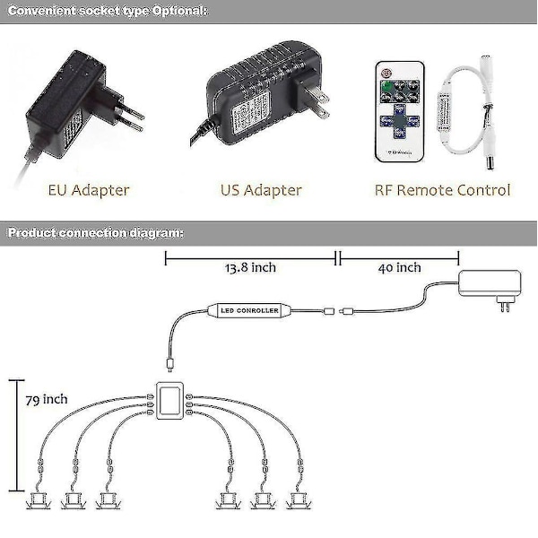 3/4/6/8/10 stk. dimbar LED underskapsbelysning 12V Slim Aluminium Dimbar Puck Lampe Kit For Garderobe Bokylle Skaplampe (Størrelse, Farge: 6 stk【YD】