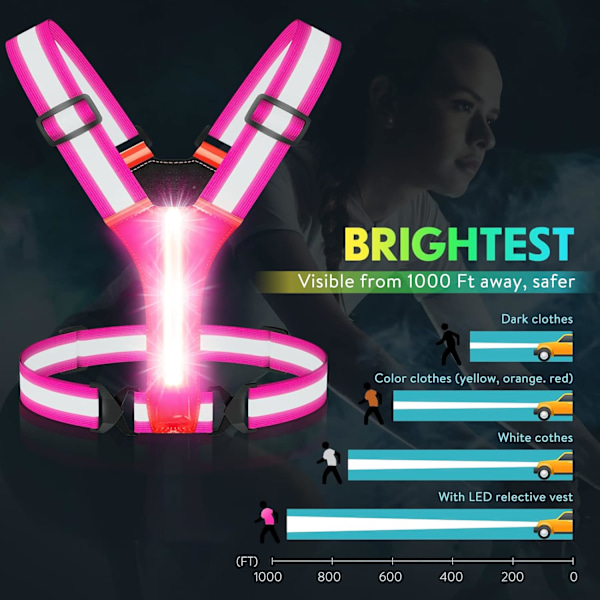 LED-heijastinliivi, USB-ladattava, säädettävä vyötärö/olkapää - Pink