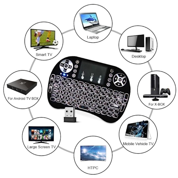 Mini trådlöst 2.4GHz tangentbord med pekplatta D